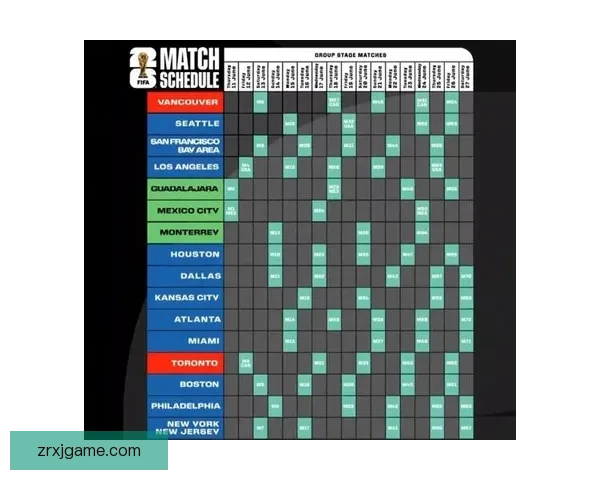 2026年世界杯淘汰赛规则详解及赛事进程分析