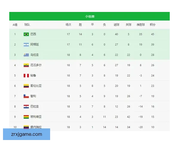 世界杯竞猜赔率分析与推荐 助你精准预测赛事结果