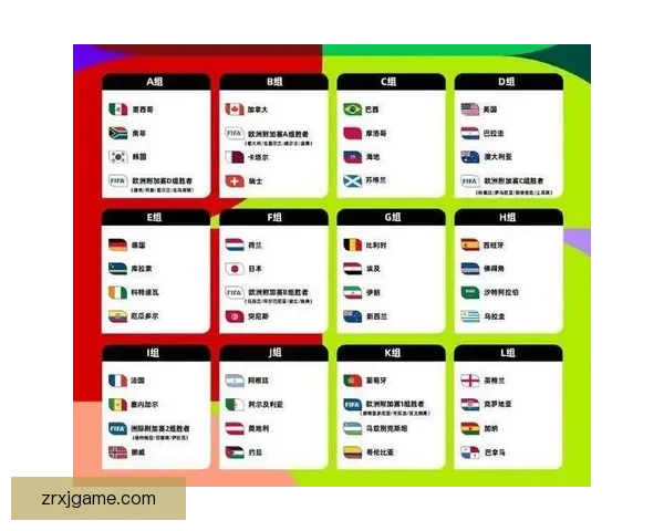 2026年世界杯淘汰赛规则详解及赛事进程分析