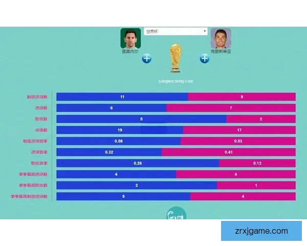 世界杯竞猜赔率大比拼分析 各大平台赔率对比与趋势解读