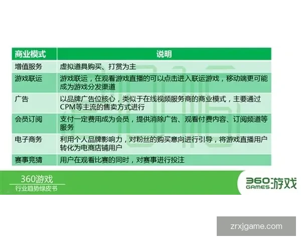 世界杯竞猜赔率大比拼分析 各大平台赔率对比与趋势解读