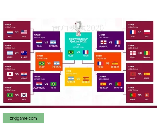 世界杯竞猜赔率大数据分析揭秘各强队胜负趋势与夺冠热门