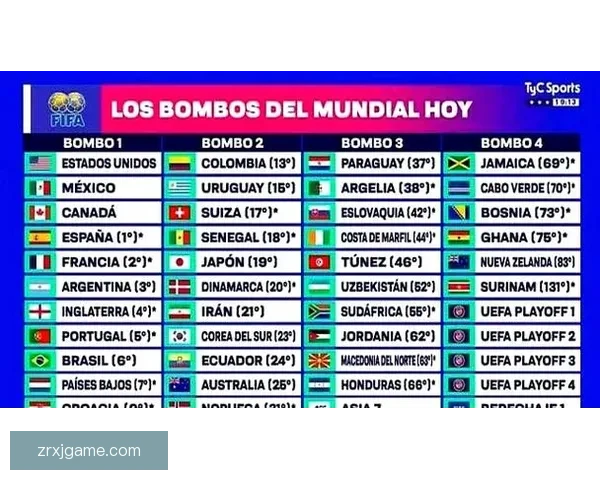 2026年世界杯淘汰赛规则详解及赛事进程分析