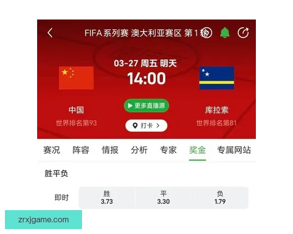 世界杯竞猜赔率大比拼分析 各大平台赔率对比与趋势解读