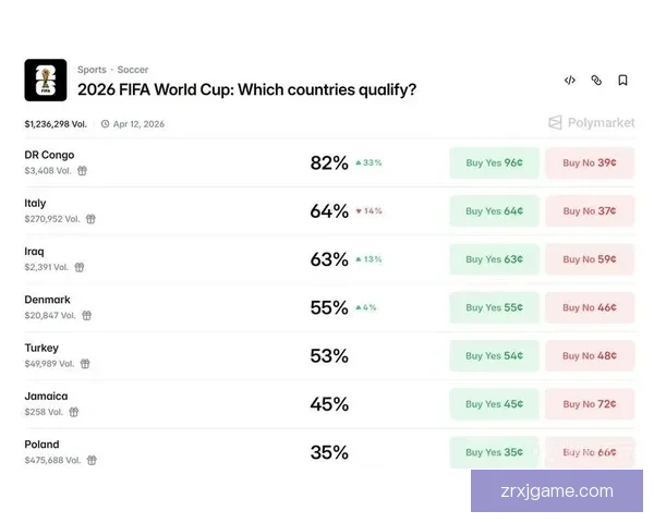 世界杯赛事竞猜数据分析与预测模型探讨助力精准投注策略优化