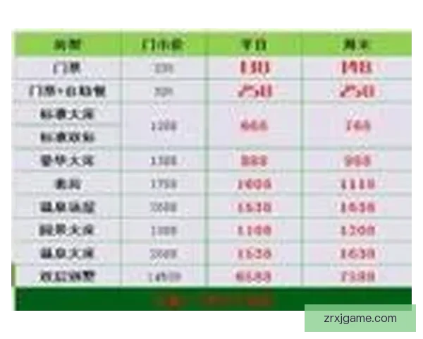 世界杯赛事竞猜最新赔率分析与投注技巧全解析