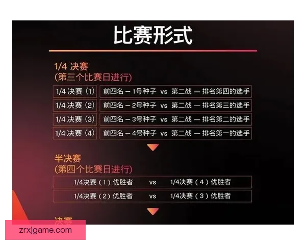 世界杯赛事竞猜盘口深度解析与投注技巧全面指南