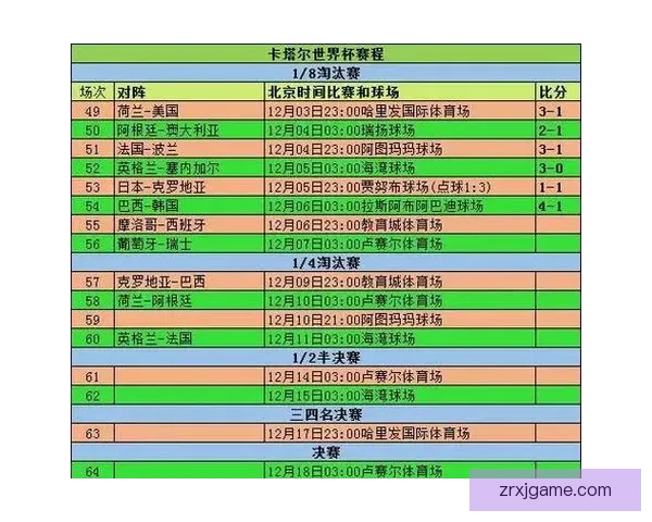世界杯竞猜投注规则解析及投注技巧详解